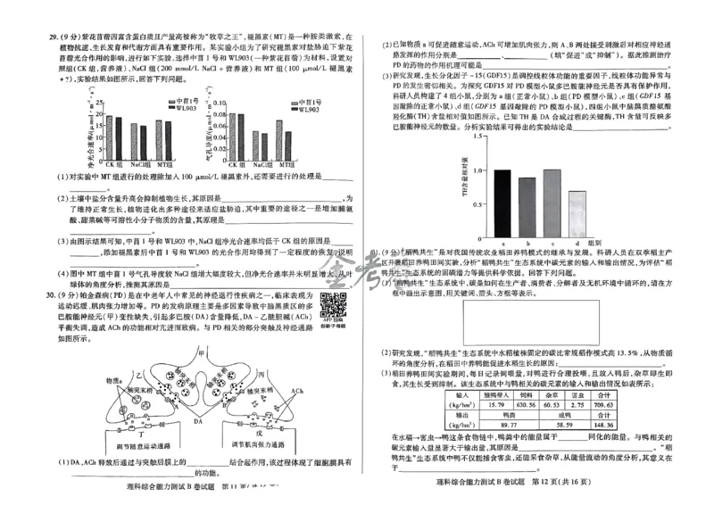 天星教育押题预测理科综合试卷合集_2024高考押题卷_12024天星全系列_四川、陕西、青海、内蒙古宁夏、西藏（英数理科综合）_(全国卷版）天星临考预测押题密卷