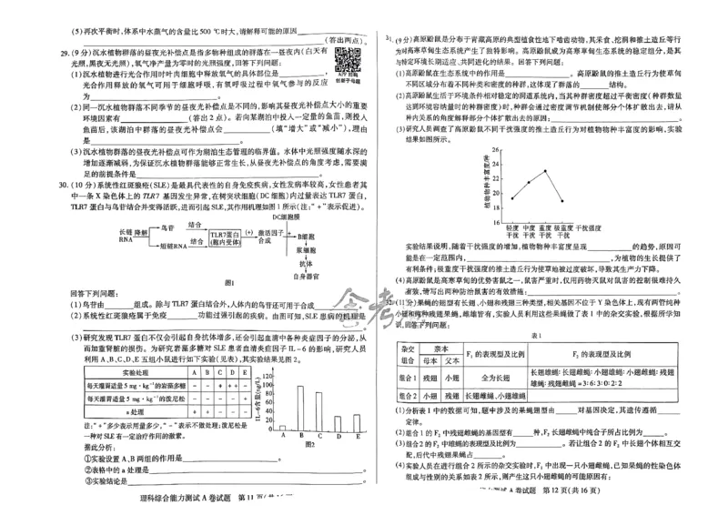 天星教育押题预测理科综合试卷合集_2024高考押题卷_12024天星全系列_四川、陕西、青海、内蒙古宁夏、西藏（英数理科综合）_(全国卷版）天星临考预测押题密卷
