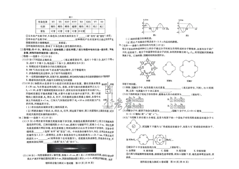 天星教育押题预测理科综合试卷合集_2024高考押题卷_12024天星全系列_四川、陕西、青海、内蒙古宁夏、西藏（英数理科综合）_(全国卷版）天星临考预测押题密卷