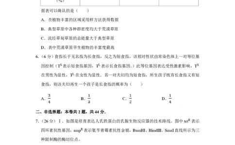2010年高考生物试卷（天津）（空白卷）_生物历年高考真题_新&middot;PDF版2008-2025&middot;高考生物真题_生物（按试卷类型分类）2008-2025_自主命题卷&middot;生物（2008-2025）_天津自主命题&middot;生物（2008-2024）