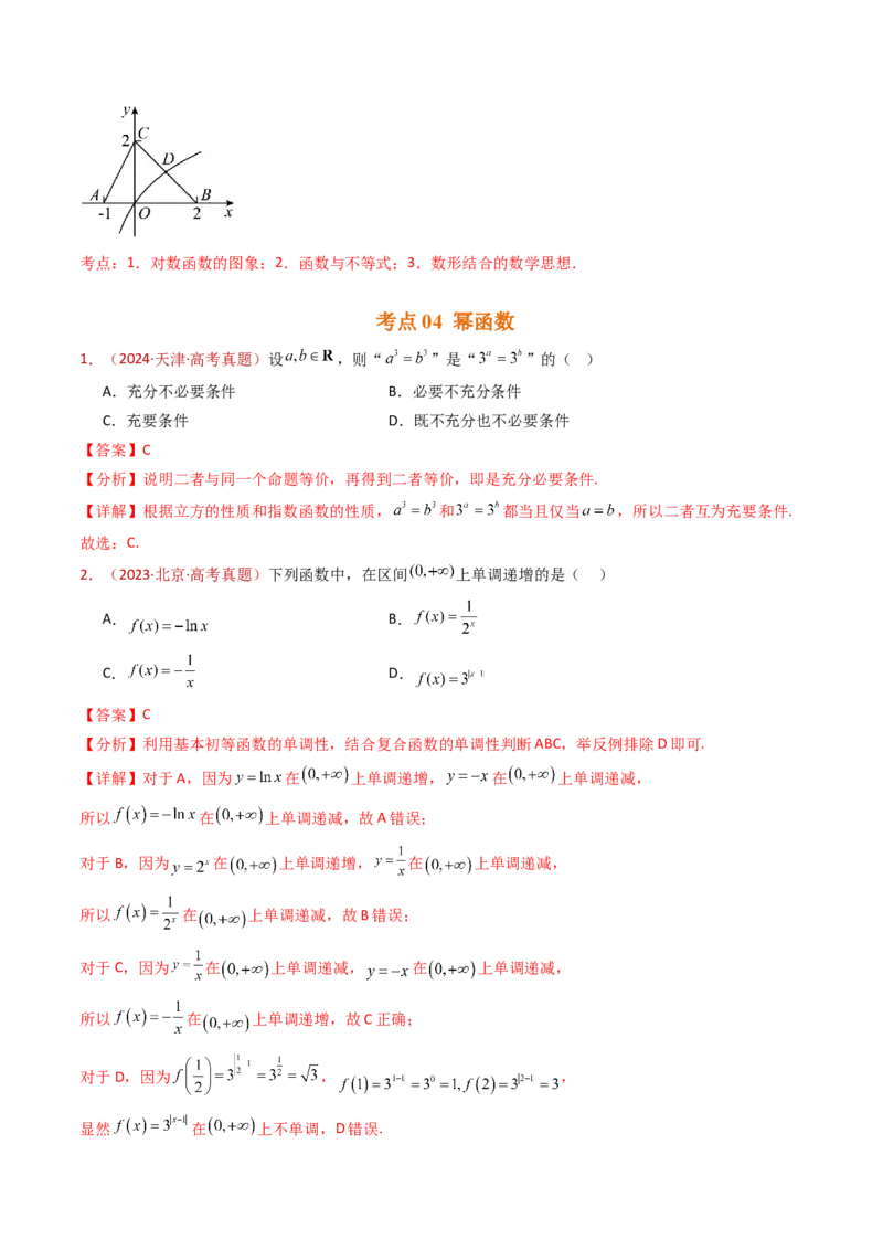专题14指数、对数、幂函数、函数图象、函数零点及函数模型的应用（教师卷）-十年（2015-2024）高考真题数学分项汇编（全国通用）_近10年高考真题汇编（必刷）