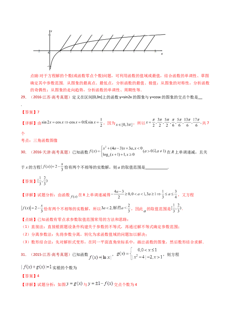 专题14指数、对数、幂函数、函数图象、函数零点及函数模型的应用（教师卷）-十年（2015-2024）高考真题数学分项汇编（全国通用）_近10年高考真题汇编（必刷）