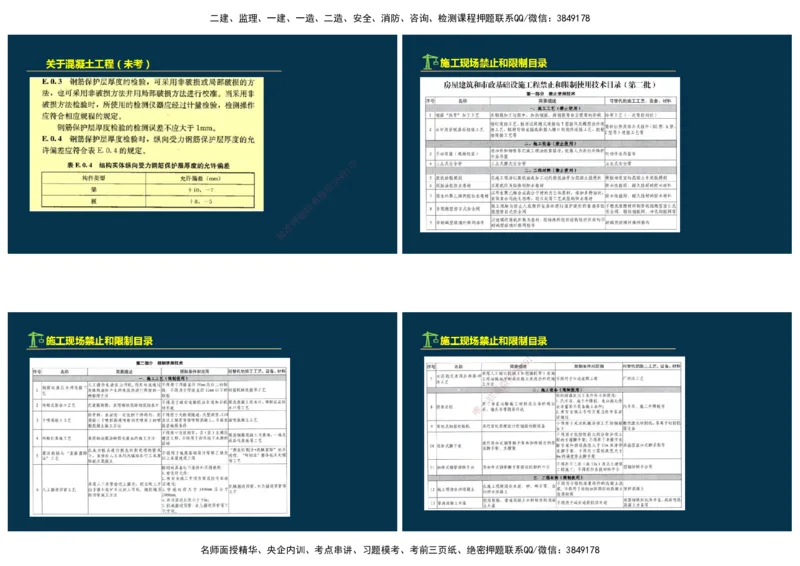 JJ-建筑考前超纲图形案例汇总-上-焦俊_2026年一级建造师_2026年一建建筑_2025年一建建筑SVIP_05-考前密训✿央企特训✿机构普押_34-建筑《考前超纲图形案例汇总》JJ