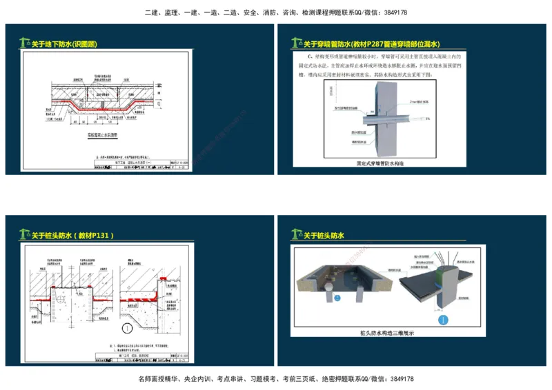 JJ-建筑考前超纲图形案例汇总-上-焦俊_2026年一级建造师_2026年一建建筑_2025年一建建筑SVIP_05-考前密训✿央企特训✿机构普押_34-建筑《考前超纲图形案例汇总》JJ