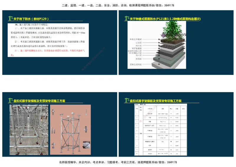 JJ-建筑考前超纲图形案例汇总-上-焦俊_2026年一级建造师_2026年一建建筑_2025年一建建筑SVIP_05-考前密训✿央企特训✿机构普押_34-建筑《考前超纲图形案例汇总》JJ