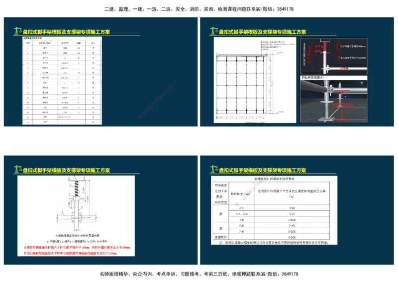 JJ-建筑考前超纲图形案例汇总-上-焦俊_2026年一级建造师_2026年一建建筑_2025年一建建筑SVIP_05-考前密训✿央企特训✿机构普押_34-建筑《考前超纲图形案例汇总》JJ
