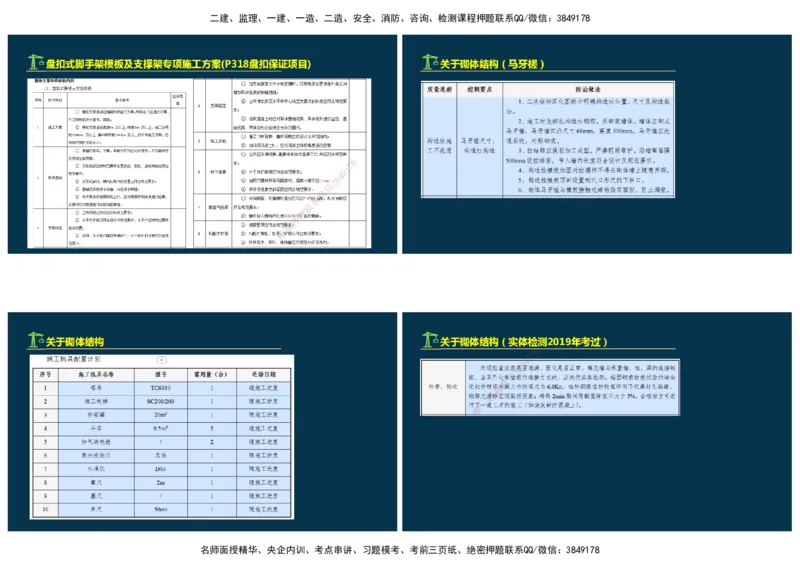 JJ-建筑考前超纲图形案例汇总-上-焦俊_2026年一级建造师_2026年一建建筑_2025年一建建筑SVIP_05-考前密训✿央企特训✿机构普押_34-建筑《考前超纲图形案例汇总》JJ