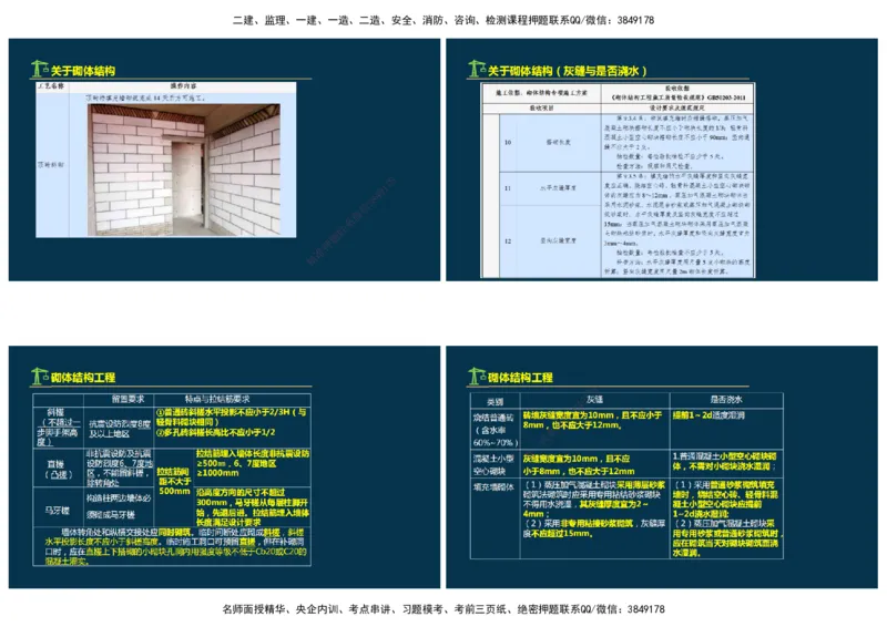 JJ-建筑考前超纲图形案例汇总-上-焦俊_2026年一级建造师_2026年一建建筑_2025年一建建筑SVIP_05-考前密训✿央企特训✿机构普押_34-建筑《考前超纲图形案例汇总》JJ