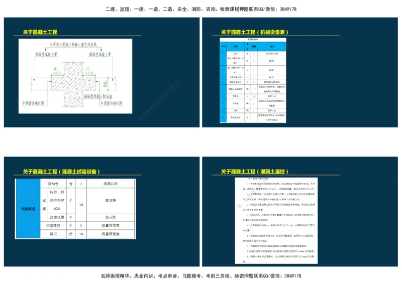 JJ-建筑考前超纲图形案例汇总-上-焦俊_2026年一级建造师_2026年一建建筑_2025年一建建筑SVIP_05-考前密训✿央企特训✿机构普押_34-建筑《考前超纲图形案例汇总》JJ