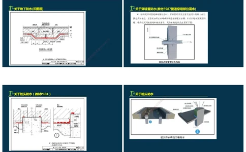 JJ-建筑考前超纲图形案例汇总-上-焦俊_2026年一级建造师_2026年一建建筑_2025年一建建筑SVIP_05-考前密训✿央企特训✿机构普押_34-建筑《考前超纲图形案例汇总》JJ