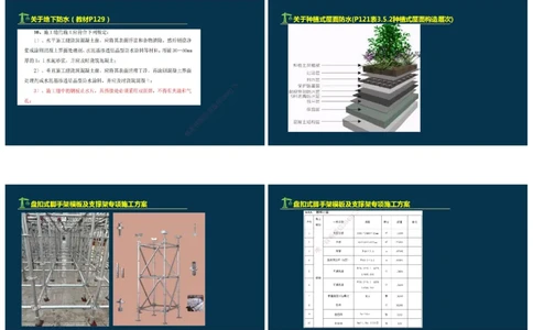 JJ-建筑考前超纲图形案例汇总-上-焦俊_2026年一级建造师_2026年一建建筑_2025年一建建筑SVIP_05-考前密训✿央企特训✿机构普押_34-建筑《考前超纲图形案例汇总》JJ