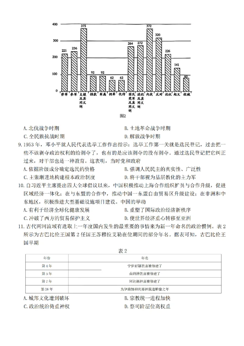 金太阳&middot;河南省2025-2026学年上高三第四次联考历史(1)_2026年1月_260111河南省金太阳2025-2026学年上高三第四次联考（全科）_河南省金太阳2025-2026学年上高三第四次联考历史