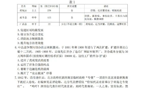 金太阳&middot;河南省2025-2026学年上高三第四次联考历史(1)_2026年1月_260111河南省金太阳2025-2026学年上高三第四次联考（全科）_河南省金太阳2025-2026学年上高三第四次联考历史