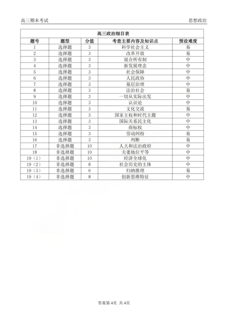 龙江教育联盟2026年1月高三上学期期末考试政治答案(1)_2026年1月_260116黑龙江省龙江教育联盟2026年1月高三上学期期末考试（全科）