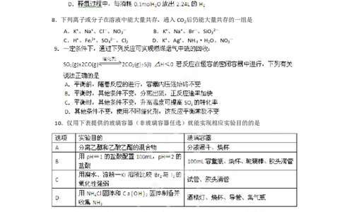 2012年高考化学试卷（安徽）（空白卷）_化学历年高考真题_新&middot;PDF版2008-2025&middot;高考化学真题_化学（按年份分类）2008-2025_2012&middot;高考化学真题