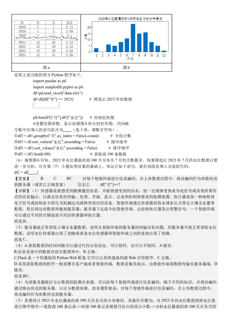 浙江信息技术-6月-答案-p_近10年高考真题汇编（必刷）_2024年高考真题_高考真题（截止6.29）_其他地方卷（目前搜集不完整）_浙江卷（1月全，6月化、通用技术、信息技术）