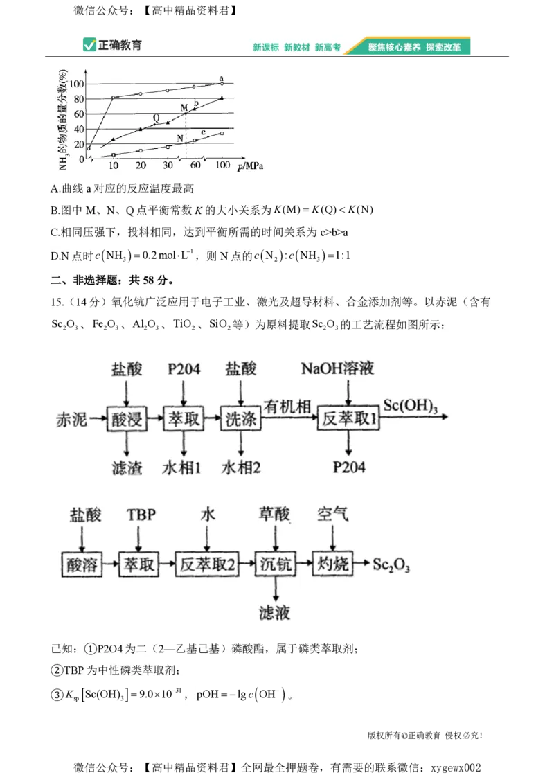 2024届明日之星高考化学精英模拟卷重庆版_2024高考押题卷_72024正确教育全系列_2024明日之星全系列_（新高考）2024《明日之星&middot;高考精英模拟卷》（九科全）各一套
