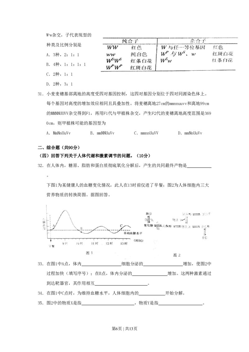 2011年高考生物试卷（上海）（空白卷）_生物历年高考真题_新&middot;PDF版2008-2025&middot;高考生物真题_生物（按试卷类型分类）2008-2025_自主命题卷&middot;生物（2008-2025）_上海自主命题&middot;生物（2008-2022）