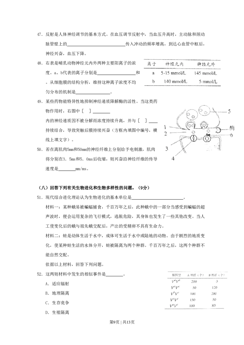 2011年高考生物试卷（上海）（空白卷）_生物历年高考真题_新&middot;PDF版2008-2025&middot;高考生物真题_生物（按试卷类型分类）2008-2025_自主命题卷&middot;生物（2008-2025）_上海自主命题&middot;生物（2008-2022）