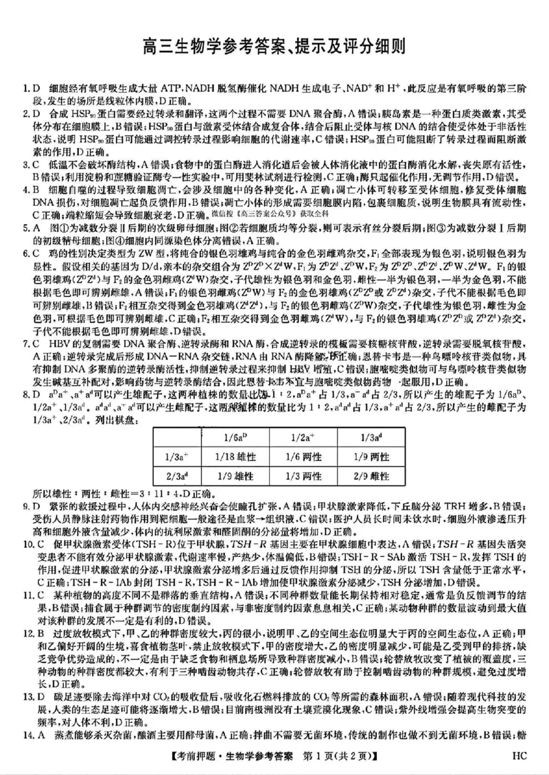 高三生物学答案_2025年5月_250523九师联盟2025届高三5月考前押题联考（全科）_九师联盟2025届高三下学期5月考前押题生物