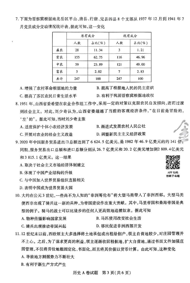 历史AB卷_2024高考押题卷_12024天星全系列_@@@天星临考押题密卷汇总重复_2024年tx高考临考押题密卷安徽专版_试卷