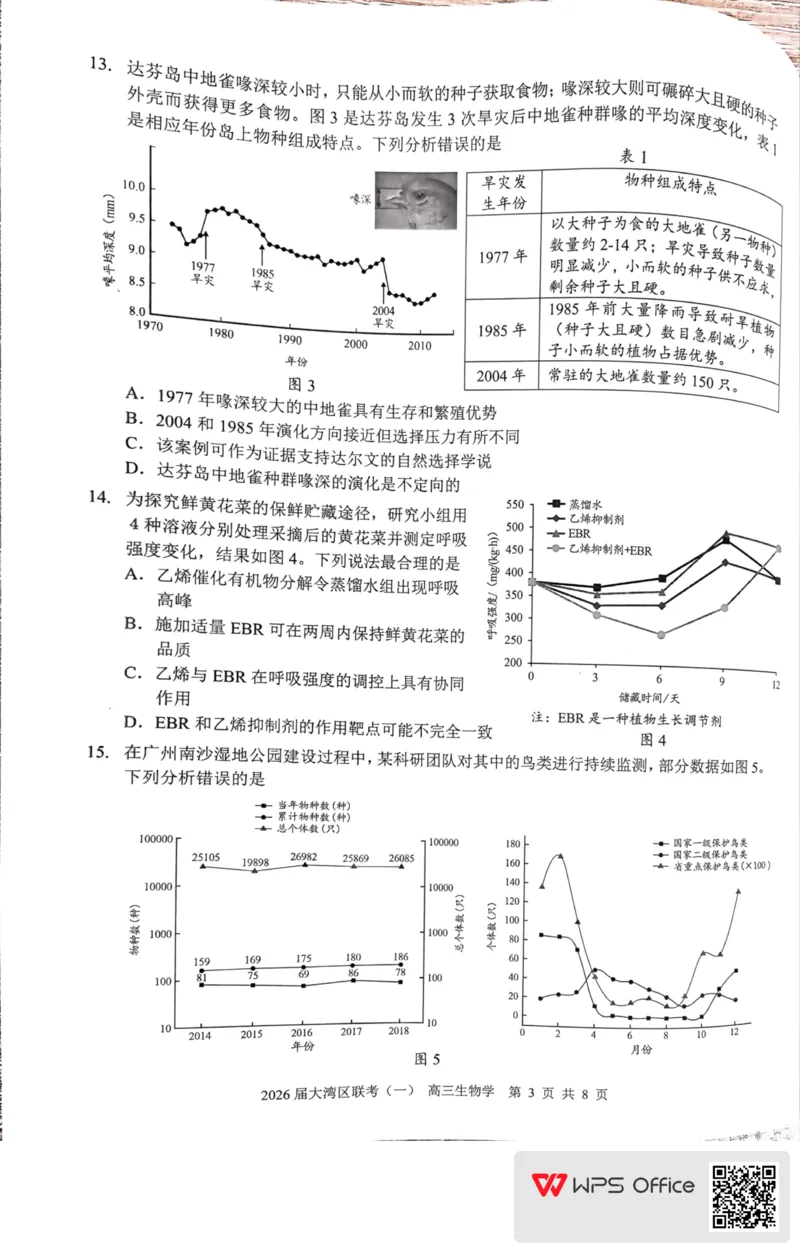 2026届大湾区普通高中毕业年级联合模拟考试(一)+生物学(1)_2026年1月_260128广东省大湾区2026届普通高中毕业年级高三年级联合模拟考试（一）（全科）