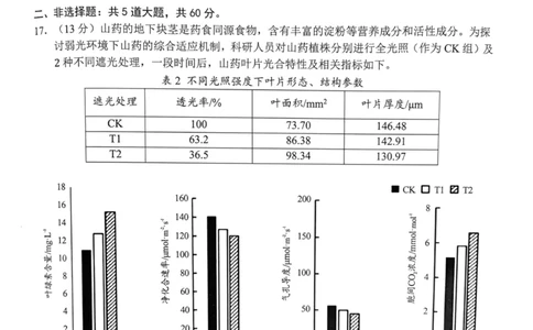2026届大湾区普通高中毕业年级联合模拟考试(一)+生物学(1)_2026年1月_260128广东省大湾区2026届普通高中毕业年级高三年级联合模拟考试（一）（全科）