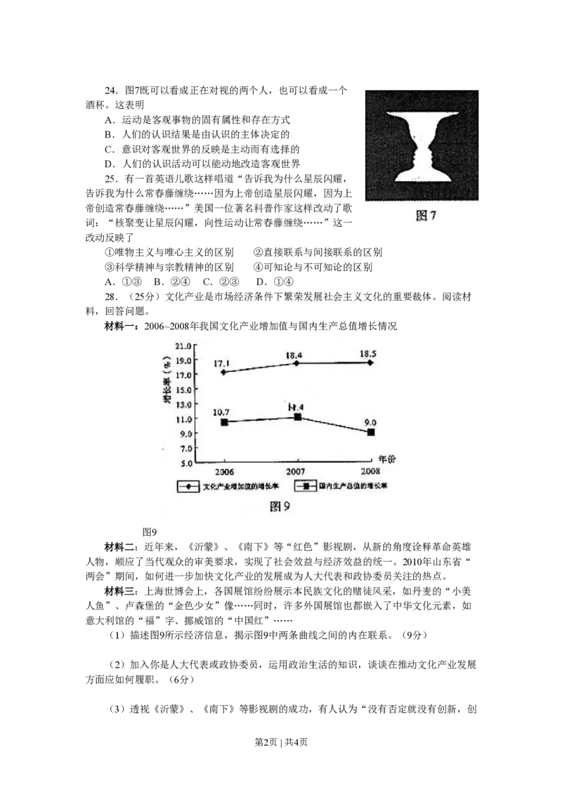 2010年高考生物政治（山东）（空白卷）_政治历年高考真题_新&middot;PDF版2008-2025&middot;高考政治真题_政治（按试卷类型分类）2008-2025_自主命题卷&middot;政治（2008-2025）