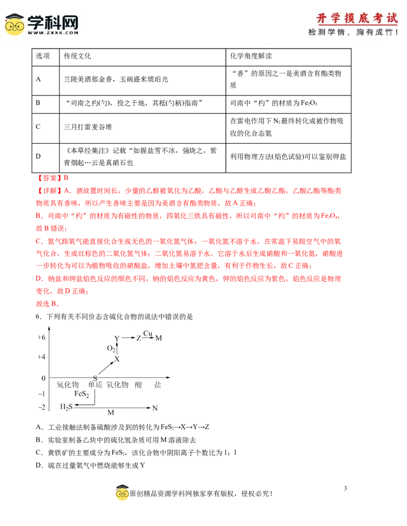 化学-2024届新高三开学摸底考试卷（广东专用）（解析版）_2024届新高三开学摸底考试卷_化学-2024届新高三开学摸底考试卷_化学-2024届新高三开学摸底考试卷（广东专用）