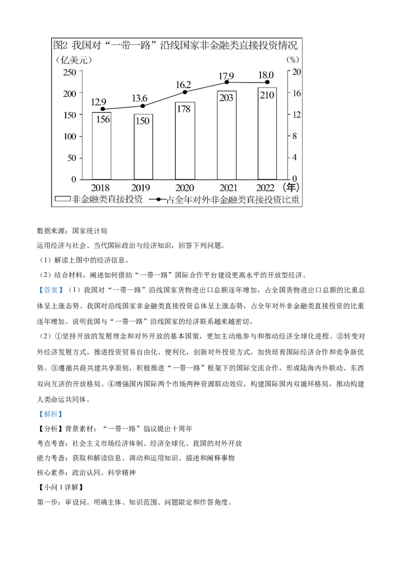 2023年河北高考政治试卷（解析版）_高考真题全网收集_政治_2023年新高考河北卷政治高考真题解析（参考版）