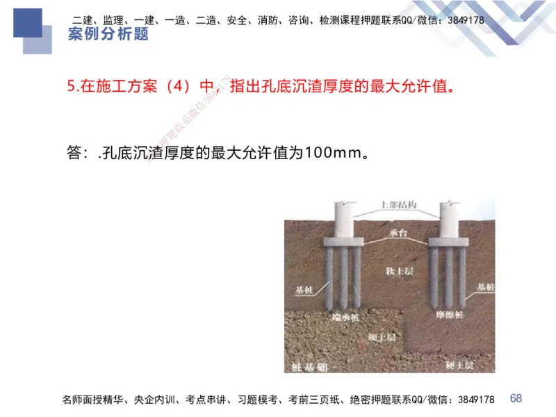 25一建-考前通关测评-市政1_2026年一级建造师_2026年一建市政_2025年一建市政SVIP_04-冲刺串讲✿考点强化✿小灶集训_63-市政《考前通关测评》谢明凤HX