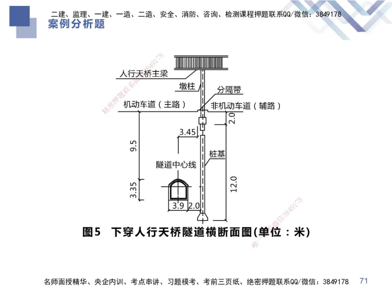25一建-考前通关测评-市政1_2026年一级建造师_2026年一建市政_2025年一建市政SVIP_04-冲刺串讲✿考点强化✿小灶集训_63-市政《考前通关测评》谢明凤HX