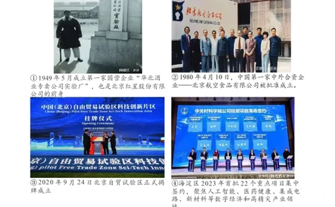 政治（北京卷）（A4考试版）_2023高考押题卷_学易金卷-2023学科网押题卷（各科各版本）_2023学科网押题卷-学易金卷-政治