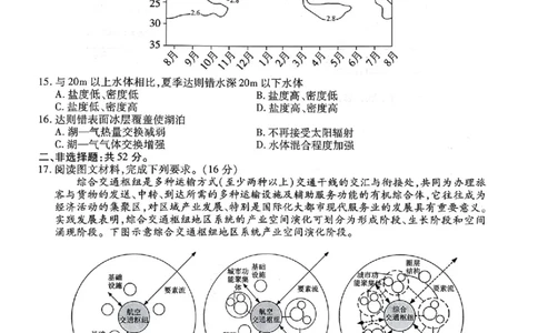 辽宁省县级重点高中协作体高三期末质量监测地理(1)_2026年1月_260120辽宁省县级重点高中协作体高三期末质量监测