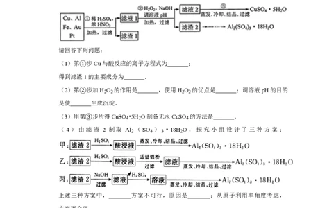 2012年高考化学试卷（天津）（空白卷）_化学历年高考真题_新&middot;PDF版2008-2025&middot;高考化学真题_化学（按试卷类型分类）2008-2025_自主命题卷&middot;化学（2008-2025）(1)