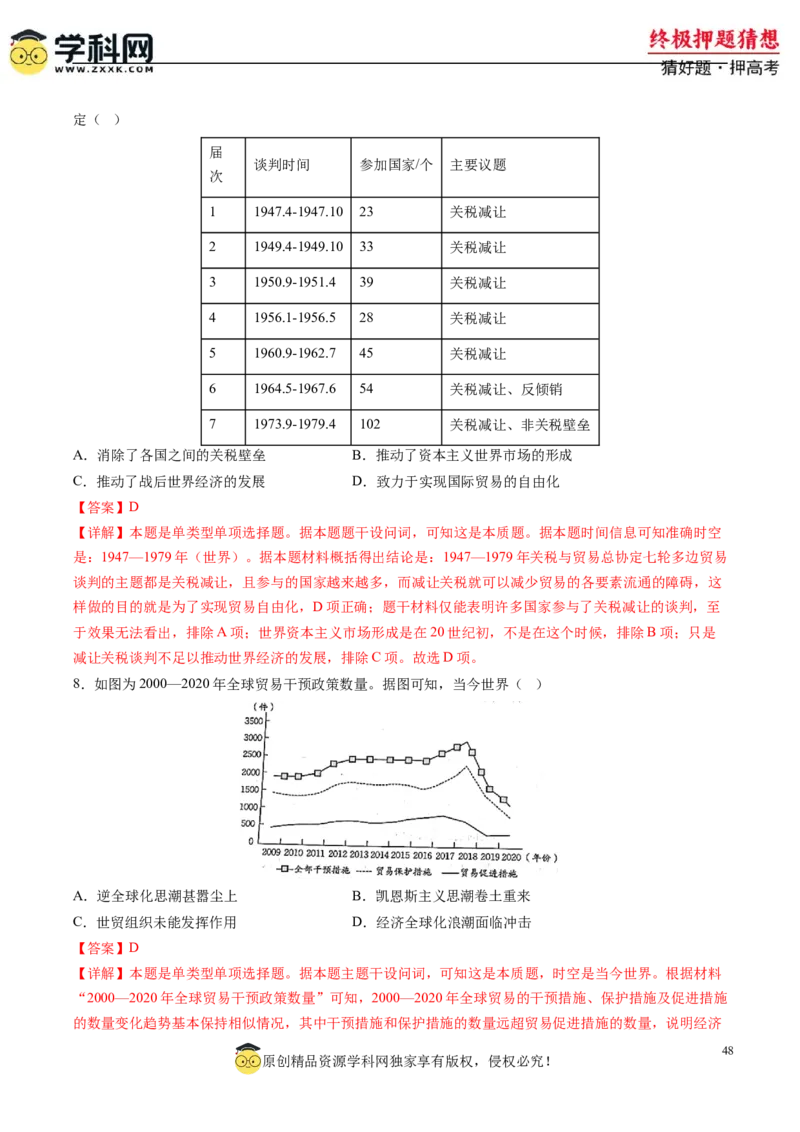 历史-2024年高考终极押题猜想（解析版）_2024高考押题卷_62024学科网全系列_212024年高考终极押题猜想_历史-2024年高考终极押题猜想