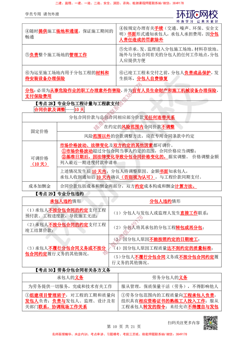 2026环球网校二级建造师《建设工程施工管理》考点速记手册_2026二建全科_2026二级建造师（持续更新）看这里_2026二建管理SVIP_01-精华文档✿电子教材✿历年真题