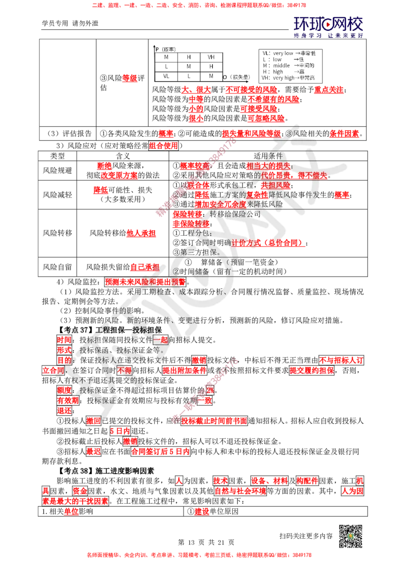 2026环球网校二级建造师《建设工程施工管理》考点速记手册_2026二建全科_2026二级建造师（持续更新）看这里_2026二建管理SVIP_01-精华文档✿电子教材✿历年真题