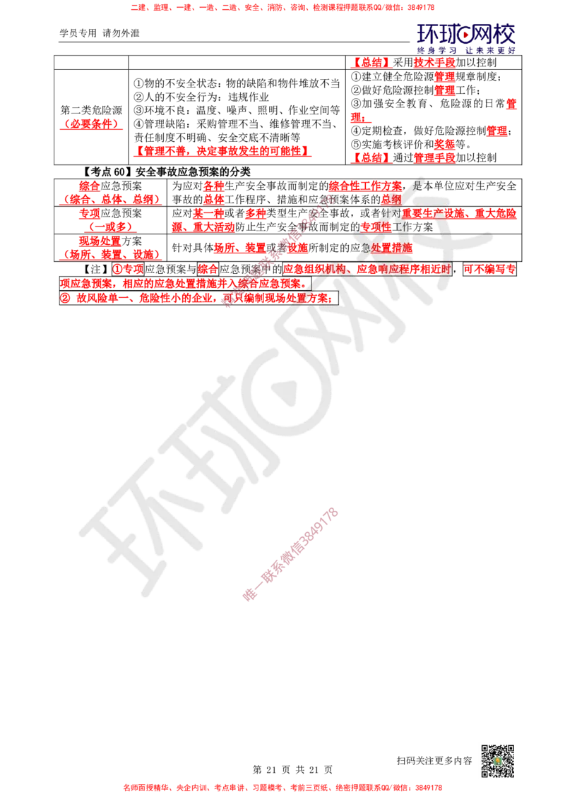 2026环球网校二级建造师《建设工程施工管理》考点速记手册_2026二建全科_2026二级建造师（持续更新）看这里_2026二建管理SVIP_01-精华文档✿电子教材✿历年真题