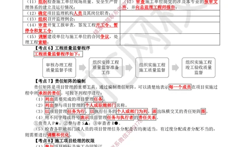 2026环球网校二级建造师《建设工程施工管理》考点速记手册_2026二建全科_2026二级建造师（持续更新）看这里_2026二建管理SVIP_01-精华文档✿电子教材✿历年真题