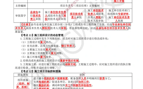 2026环球网校二级建造师《建设工程施工管理》考点速记手册_2026二建全科_2026二级建造师（持续更新）看这里_2026二建管理SVIP_01-精华文档✿电子教材✿历年真题