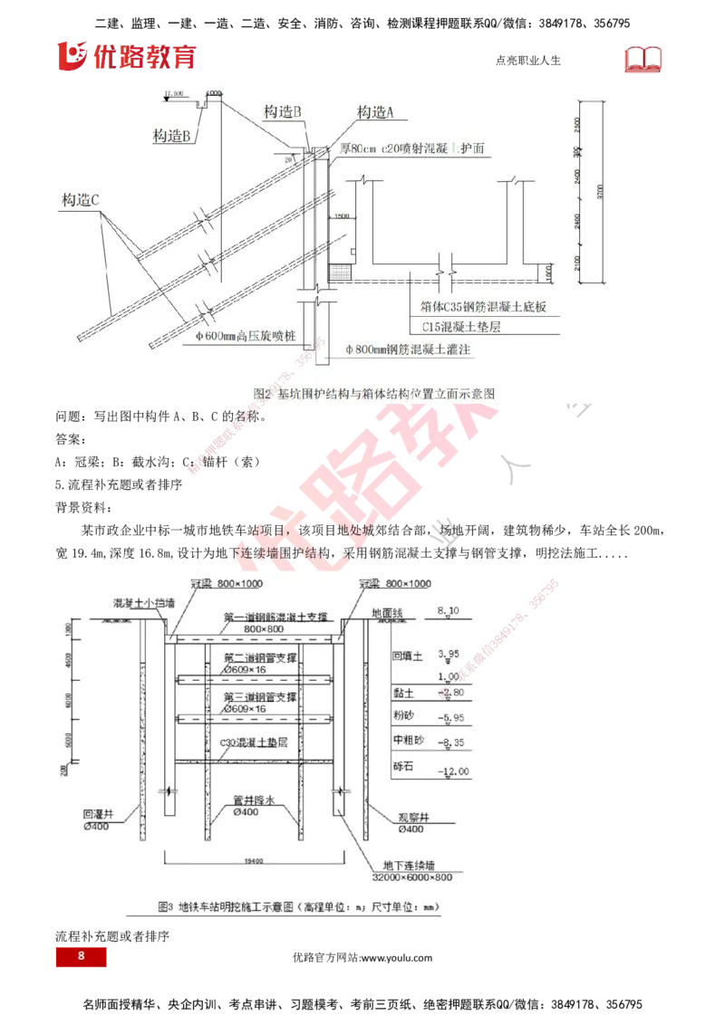 25一建《市政实务》必杀技打印版_2026年一级建造师_2026年一建市政_2025年一建市政SVIP_04-冲刺串讲✿考点强化✿小灶集训_55-市政《应试必杀技》名师YL_讲义