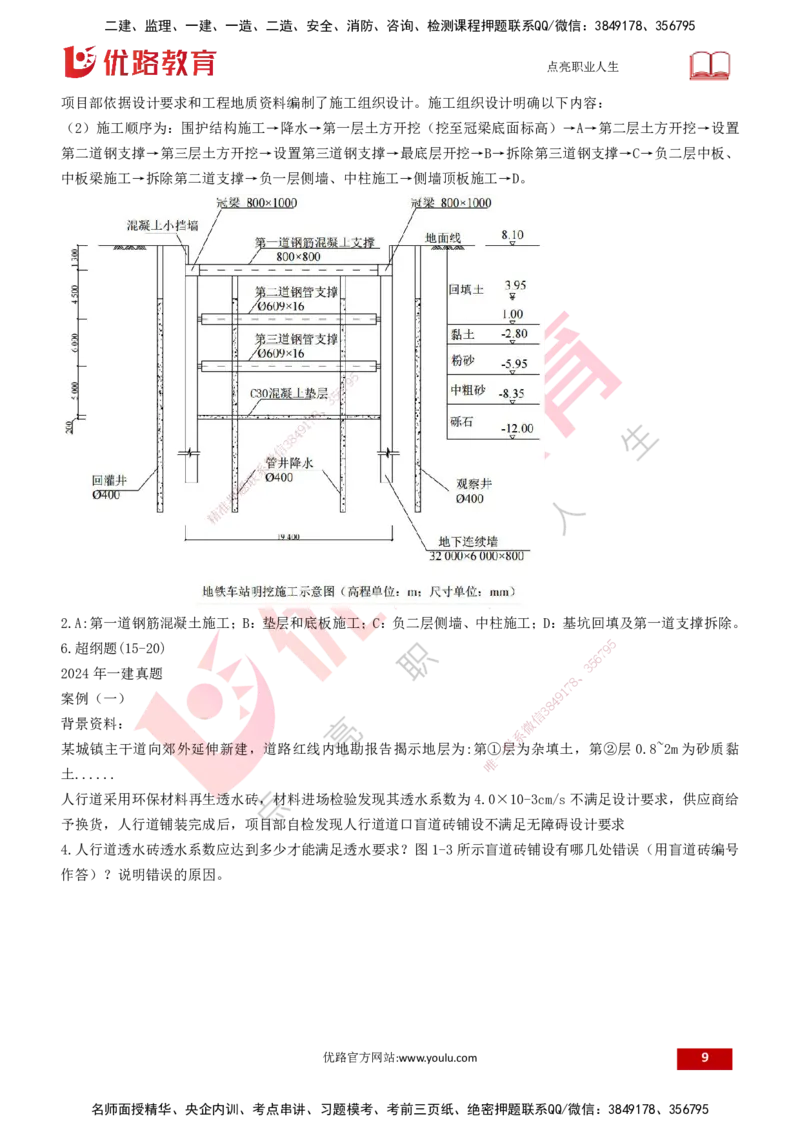 25一建《市政实务》必杀技打印版_2026年一级建造师_2026年一建市政_2025年一建市政SVIP_04-冲刺串讲✿考点强化✿小灶集训_55-市政《应试必杀技》名师YL_讲义