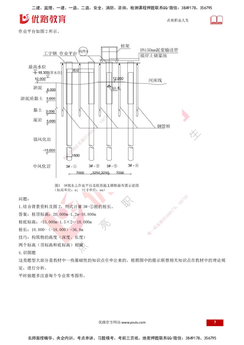 25一建《市政实务》必杀技打印版_2026年一级建造师_2026年一建市政_2025年一建市政SVIP_04-冲刺串讲✿考点强化✿小灶集训_55-市政《应试必杀技》名师YL_讲义