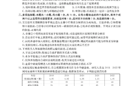 金太阳&middot;江西省2026届高三上学期8月百万大联考（26-1001C）生物_2025年9月_250901金太阳&middot;江西省2026届高三上学期8月百万大联考（26-1001C）（全科）