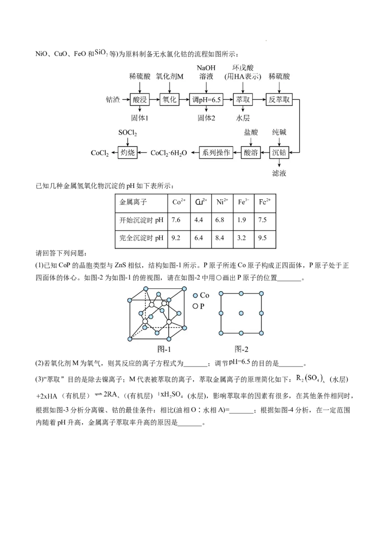 化学（湖南卷）（全解全析）_2023高考押题卷_学易金卷-2023学科网押题卷（各科各版本）_2023学科网押题卷-学易金卷-化学_化学（湖南卷）-学易金卷：2023年高考考前押题密卷