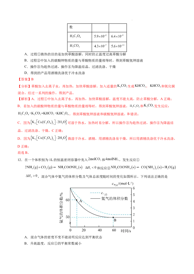 化学（湖南卷）（全解全析）_2023高考押题卷_学易金卷-2023学科网押题卷（各科各版本）_2023学科网押题卷-学易金卷-化学_化学（湖南卷）-学易金卷：2023年高考考前押题密卷