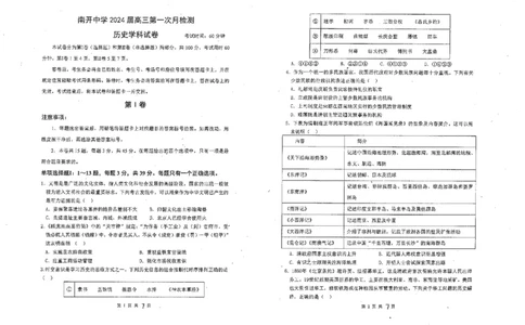 天津市南开中学2024届高三上学期第一次月考历史(1)_2023年10月_0210月合集_2024届天津市南开中学高三上学期第一次月考_天津市南开中学2024届高三上学期第一次月考历史