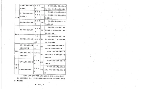 天津市南开中学2024届高三上学期第一次月考历史(1)_2023年10月_0210月合集_2024届天津市南开中学高三上学期第一次月考_天津市南开中学2024届高三上学期第一次月考历史