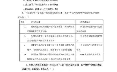 2012年高考生物试卷（福建）（空白卷）_生物历年高考真题_新&middot;PDF版2008-2025&middot;高考生物真题_生物（按试卷类型分类）2008-2025_自主命题卷&middot;生物（2008-2025）